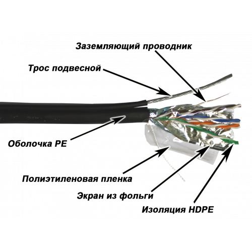 Кабель TWT FTP, 4 пары, Кат.5е, для внешней прокладки, с тросом, 305 м